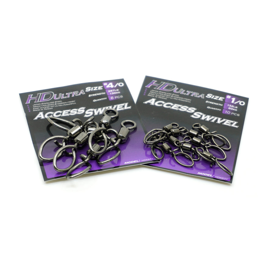 Access Swivell